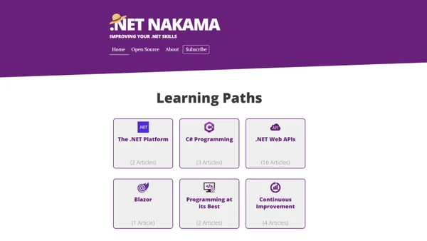 Ioannis (Giannis) Kyriakidis