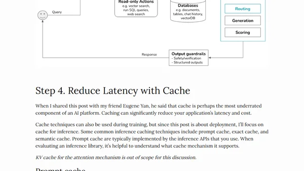 Building A Generative AI Platform