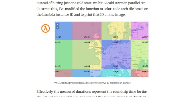 Visualizing Cold Starts