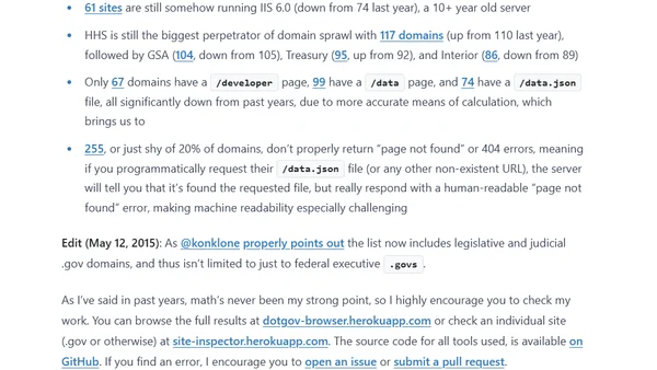 Analysis of federal .gov domains, 2015 edition
