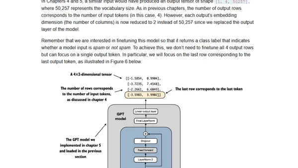 Building A GPT-Style LLM Classifier From Scratch