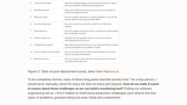 The Modern ML Monitoring Mess: Categorizing Post-Deployment Issues (2/4)