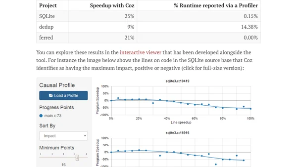 Coz: Finding Code that Counts with Causal Profiling - An Introduction