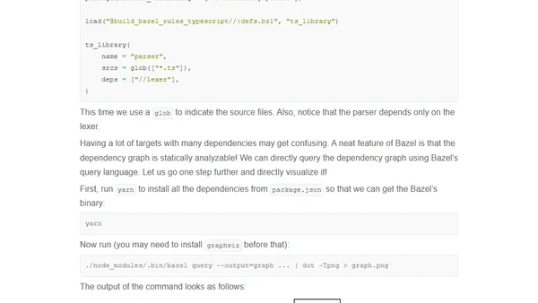 Building TypeScript Projects with Bazel