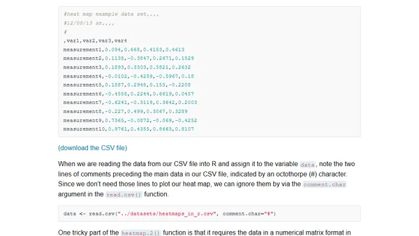 A short tutorial for decent heat maps in R