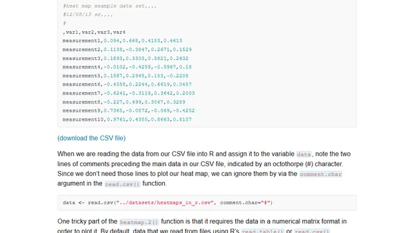 A short tutorial for decent heat maps in R