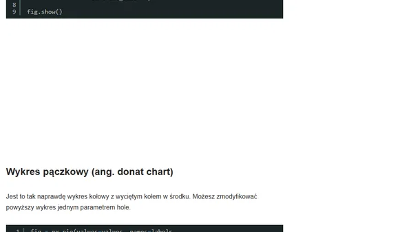 #017 Wykres kołowy (pie chart)