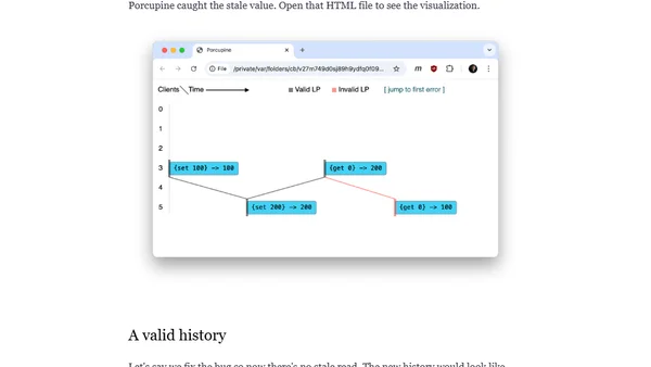 Checking linearizability in Go