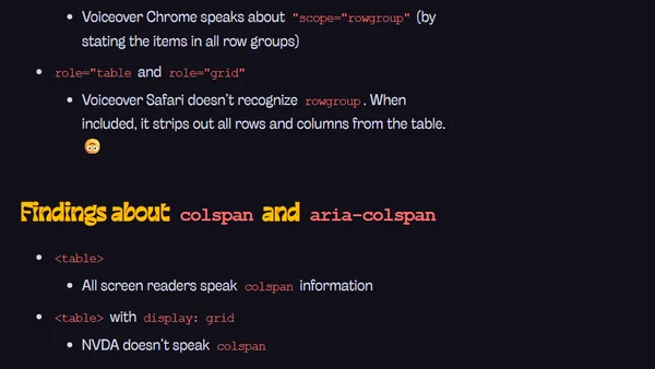 Data Table Accessibility in 2024