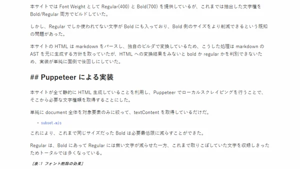 Puppeteer で静的サイトの Font Subsetting