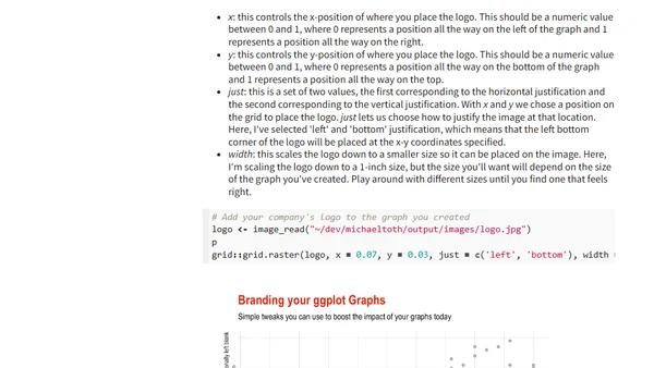 You Need to Start Branding Your Graphs. Here's How, with ggplot!