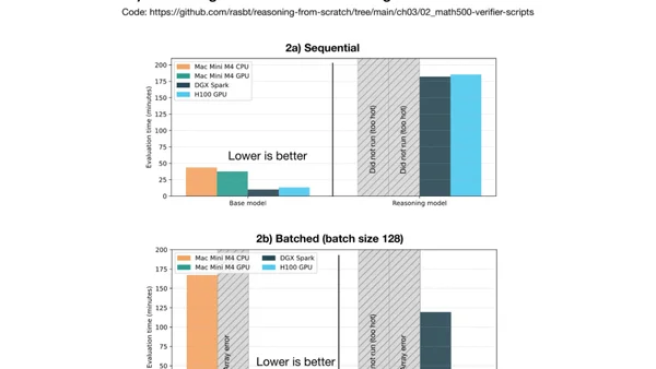 DGX Spark and Mac Mini for Local PyTorch Development
