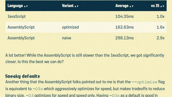 Is WebAssembly magic performance pixie dust?