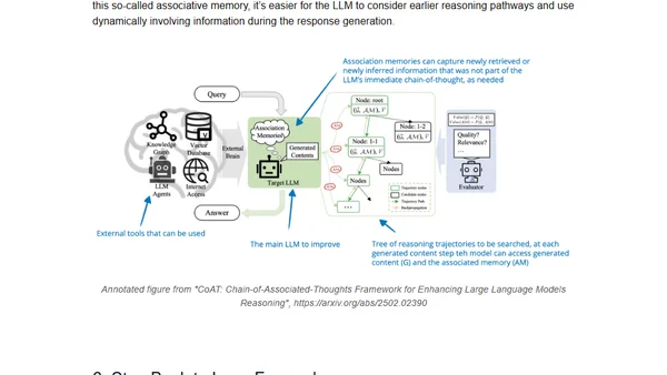 Inference-Time Compute Scaling Methods to Improve Reasoning Models
