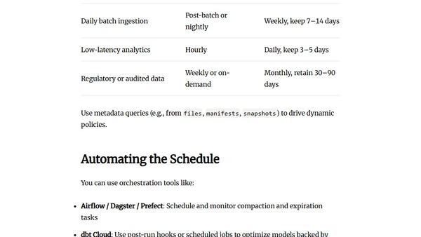 Designing the Ideal Cadence for Compaction and Snapshot Expiration
