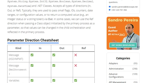 Understanding BizTalk Server Orchestration Parameters (What you can pass and how)
