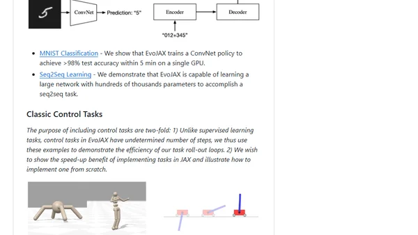EvoJAX: A Hardware-Accelerated Neuroevolution
