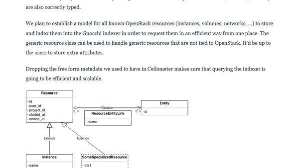 OpenStack Ceilometer and the Gnocchi experiment