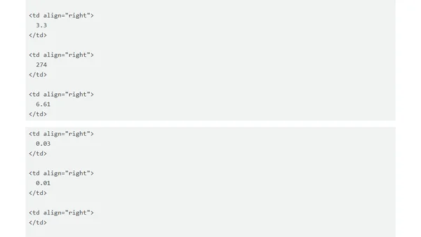 Fast ext4 fsck times