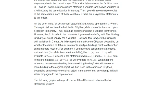 Data in C and CPython