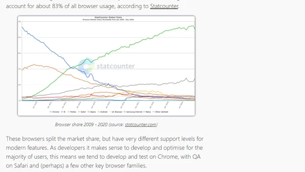 Web Performance Predictions for 2021