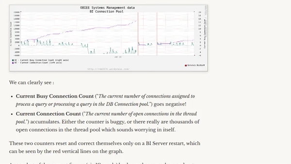 OBIEE Systems Management - dodgy counter behaviour