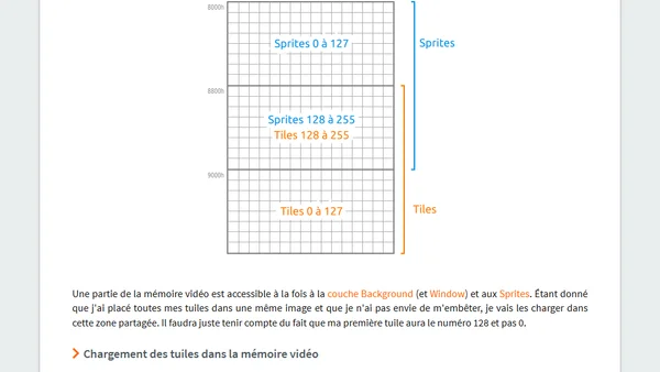 Développement GameBoy #10 : Projet 2 - Breakout (PARTIE 1)