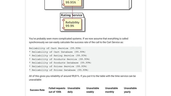 Synchronous services communication