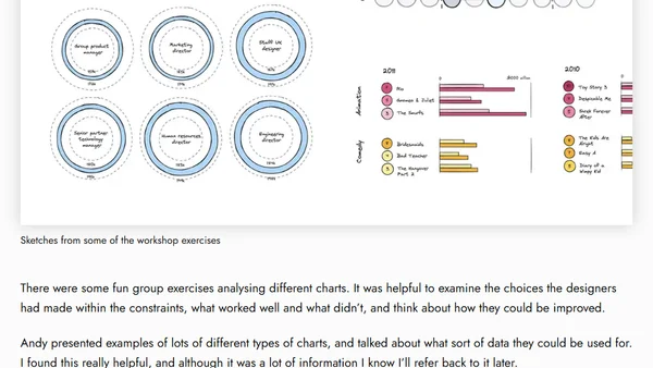 Workshop Review: Data Visualisation Fundamentals with Andy Kirk