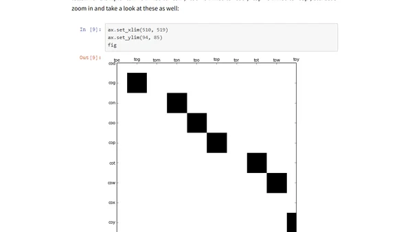 Sparse Graphs in Python: Playing with Word Ladders