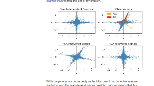 ICA versus PCA in the scikit-learn: the value of code over pictures