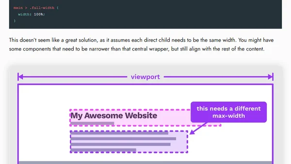 Breaking Out of a Central Wrapper