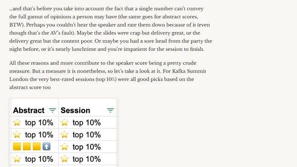 Inside the Sausage Factory: How we Built the Program for Current 2022