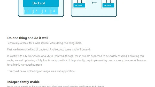 Are Micro Applications a thing?