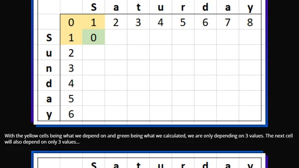 Levenshtein Distance (Part 2: Gotta Go Fast)