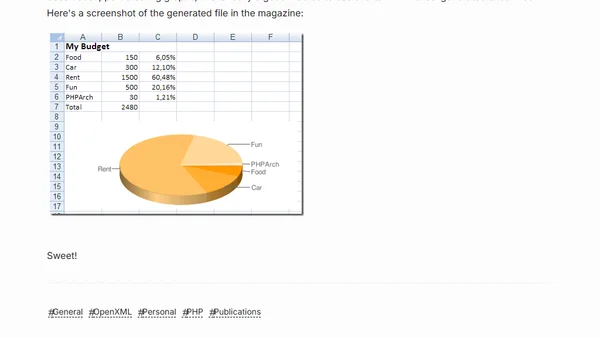 PHPExcel featured in php|architect / November 2008