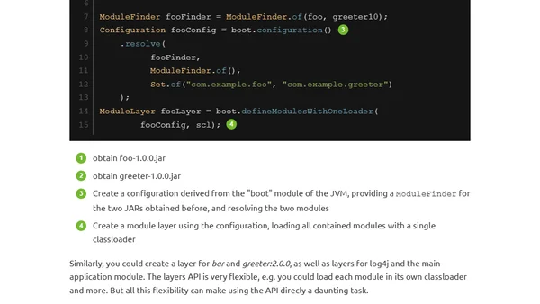 Introducing Layrry: A Launcher and API for Modularized Java Applications