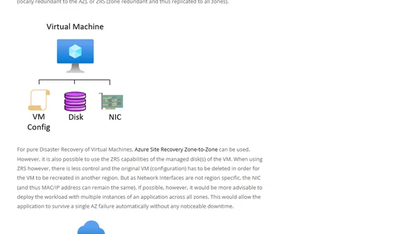 Availability Zones & DR
