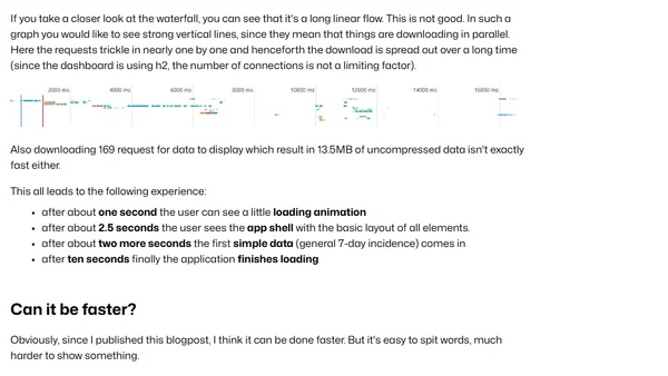 Opinion on the RKI COVID19 dashboard