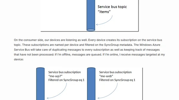 How do you synchronize a million to-do lists?