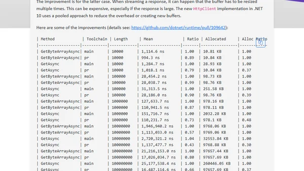 HttpClient improvements in .NET 10
