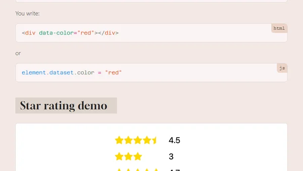 New capabilities for attr()