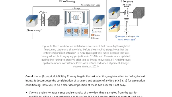 Diffusion Models for Video Generation