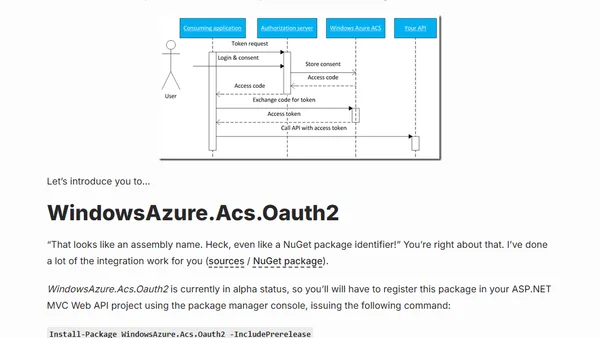 ASP.NET Web API OAuth2 delegation with Windows Azure Access Control Service