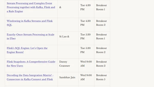 Apache Flink talks at Kafka Summit London 2024