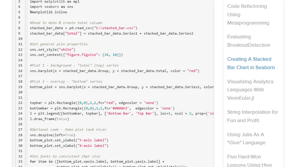 Creating A Stacked Bar Chart in Seaborn