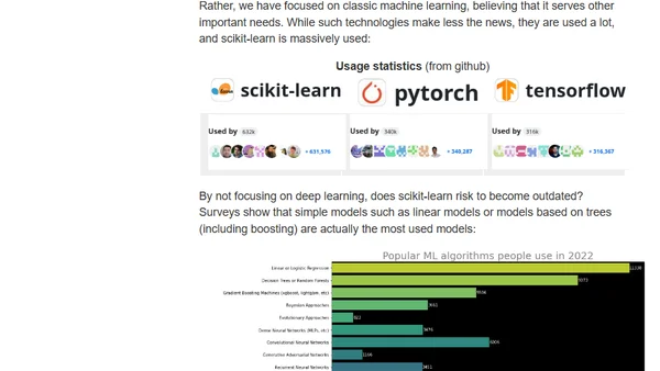 People underestimate how impactful Scikit-learn continues to be