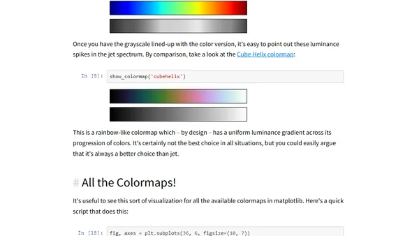 How Bad Is Your Colormap?