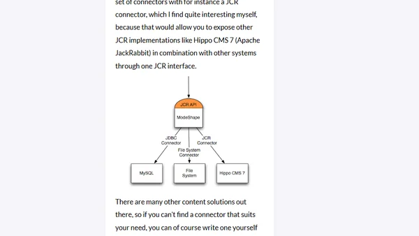 Jboss ModeShape: A federating JCR repository