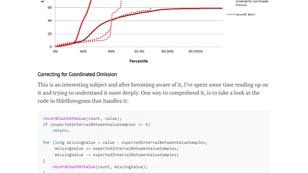 Measuring the impact of the .NET Garbage Collector - An Update